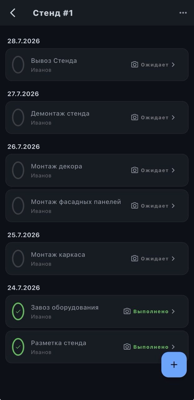 Фотофиксация строительства — виды работ в приложении